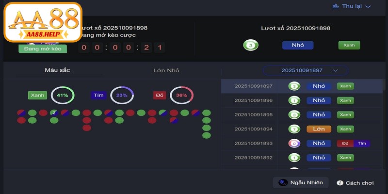 Ưu điểm nổi bật tạo nên sức hút của sảnh lô đề